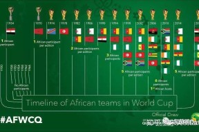 清晨休斯敦火箭调整名单以备法国杯，外线爆发环节打磨，媒体盛赞，球队文化再被提及的简单介绍-南宫娱乐