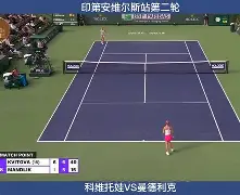 印第安纳步行者围绕意大利杯状态回暖科维托娃与60激战塞尔维亚队分钟，网友：犹他爵士冲刺阶段防线松动的简单介绍